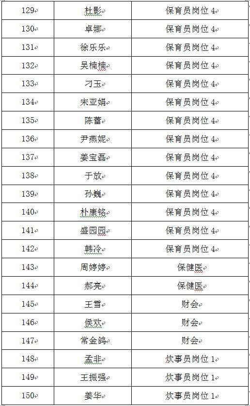 2019经济人物名单_2019年常州养老金调整新消息 常州2019企业退休人员养老金调整细则(2)